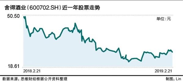 舍得一。jpg
