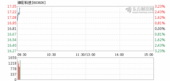 香港最准最快资料大全,凸透镜精选解释落实_WP2.89.2