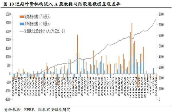 gdp产出缺口_准星与缺口图片(3)