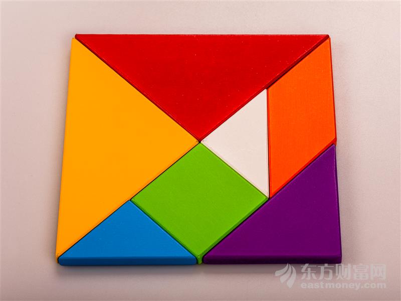 这波牛市是健康的吗？