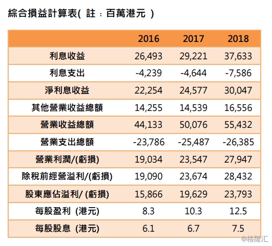泰康保险排名_泰康保险(2)