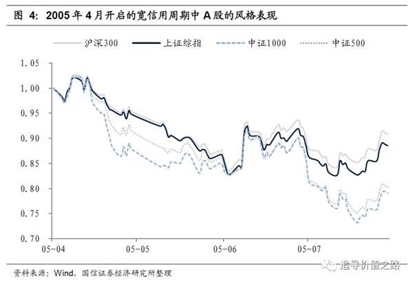 我国人口政策首要任务_...长效机制健全 人口政策调整积极扩大消费