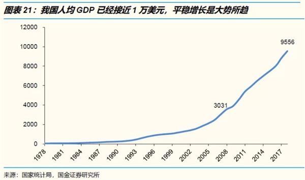 人口经济学研究范围_人口经济学(3)