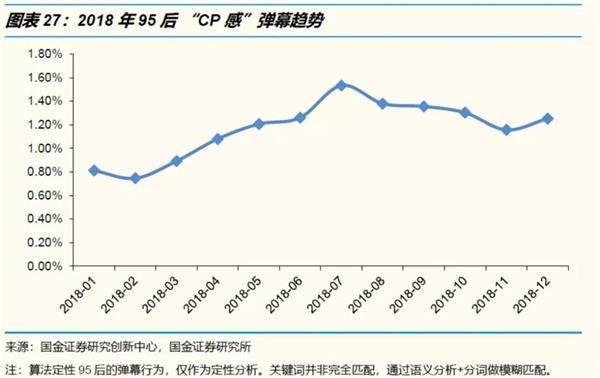 发展经济学人口流动_人口健康发展经济学研究