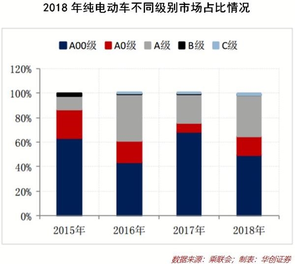 <strong>结语</strong>