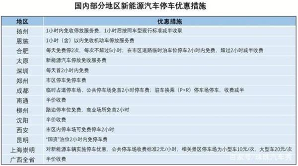 <strong>市场驱动趋势开始显现</strong>