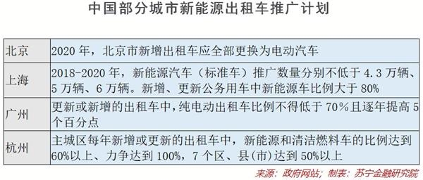 <strong>结语</strong>