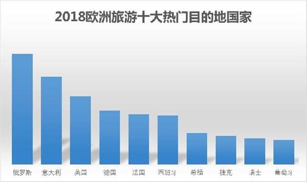 瑞士国人口数_瑞士国服图片(2)