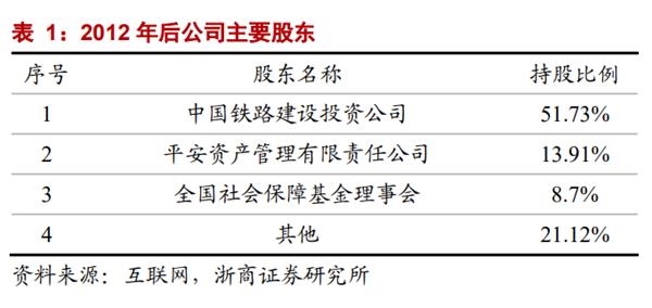 江苏和安徽的经济总量_江苏和安徽地图(2)