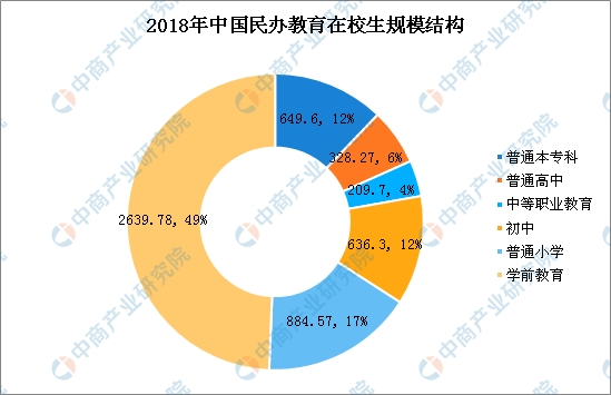 中国人口管理现代化研究_中国人口管理现代化研究