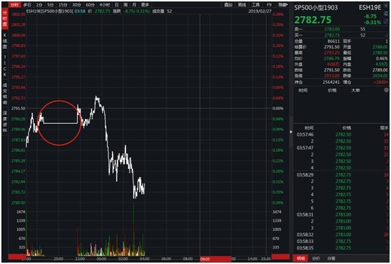 南宫28官网- 南宫28官方网站- 南宫28APP下载期货不是常人能玩得了的