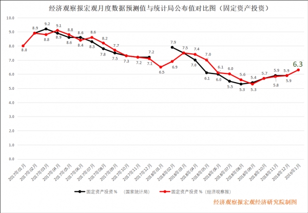 金融业g 务实体经济_世界20大经济体GDP排名出炉 金融PK房产