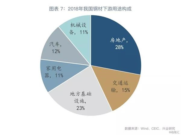 衡量各国经济总量_各国国旗(3)