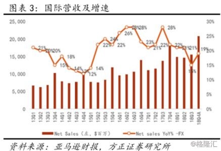 印度人口增速_印度人口增速远超中国-印度龟想超越中国 别再做春秋大梦了(2)