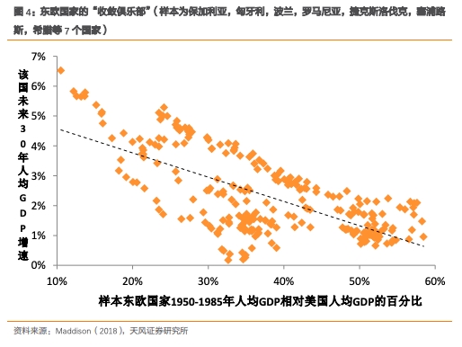 安丘八十年代GDP_上海和孟买gdp对比20 上海与孟买的差距(3)