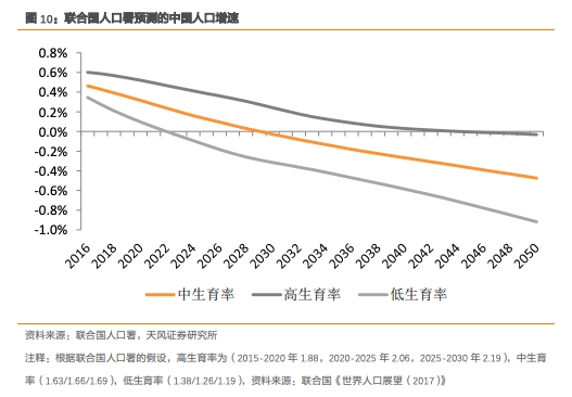 台湾gdp比韩国差多少_一季度GDP增速6.4 ,中国经济见底回升(3)