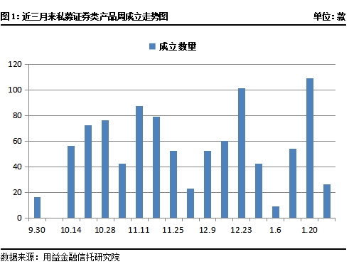 上海限制人口_2017年中国常住人口流入量最多的十个城市,人口是重要的资源(2)