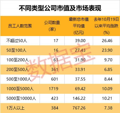 哪个国家人口超10亿_超10亿人挨饿(2)