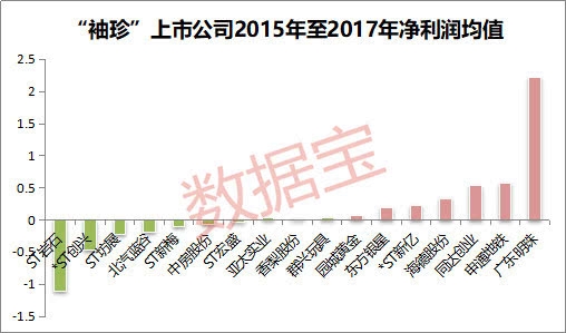 总人口超过10亿_超10亿人挨饿