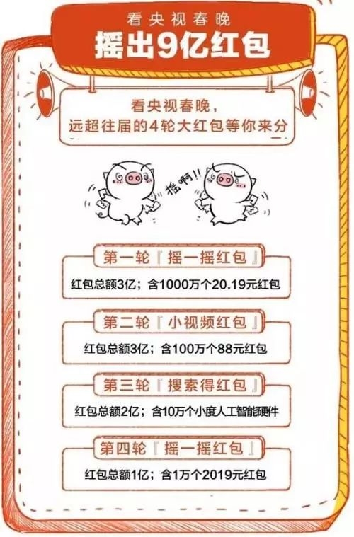 <strong>警惕钓鱼红包“</strong>