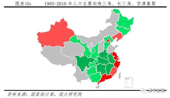 东北地区人口_中国东北地区的人口(2)