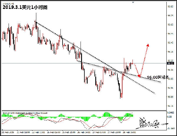 峰峰最好GDP_求2014全世界各国GDP和人均GDP排名,最好是前10位(3)