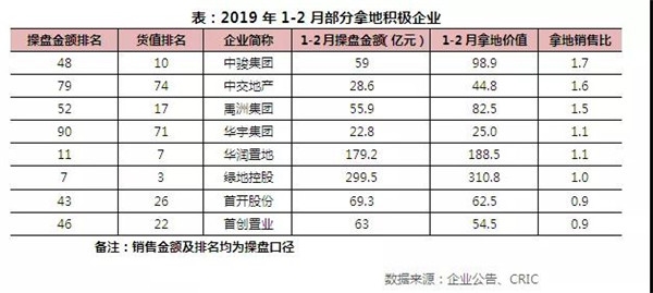 企业新增库存计入gdp吗_美国今晚公布三季度GDP 五大看点解析(3)