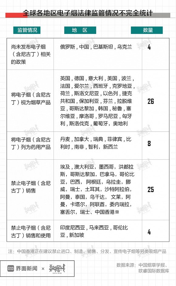 什么是电子烟标准 20190301172613207392919.jpg