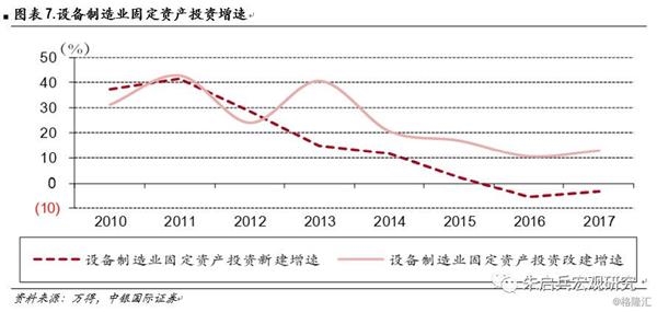 2019经济回暖_经济回暖,这家上市公司一季度也太.......