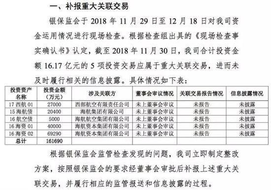 渤海人寿“补发”重大关联交易公告:涉及4家海航系公司