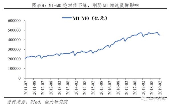 2019年2月经济分析_2019年1 2月仪器仪表行业经济运行概况