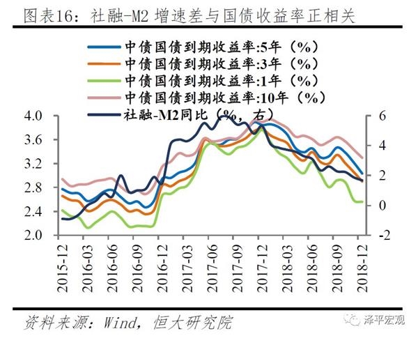 2019年1月经济类联考_2019年396经济类联考真题数学(3)