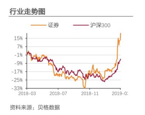 09经济现象预测_9大经济现象,看完你也能预测2017(3)