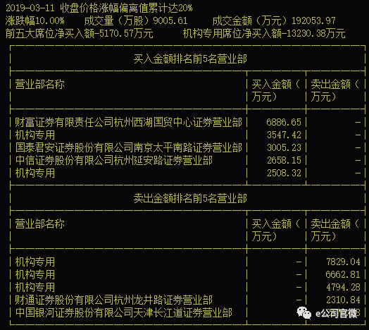 20190311211013891809424.jpg