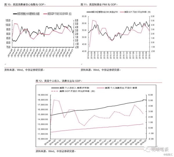 2019亚特兰大gdp_小丑2019图片(3)