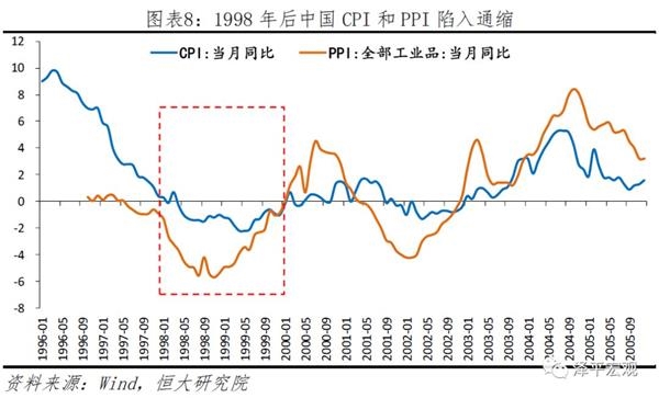 税收可以对宏观经济进行总量调节_星星之火可以燎原图片(2)