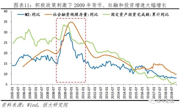 僵尸GDP_植物大战僵尸(3)