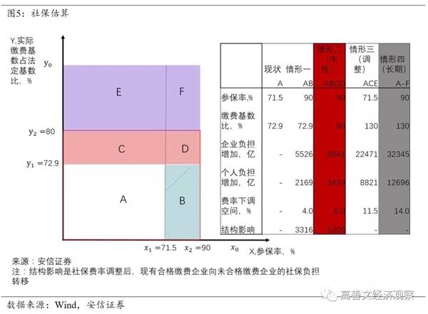 企业的库存算gdp吗_莲都区招商网 招商网络 莲都区招商引资 优惠政策(3)