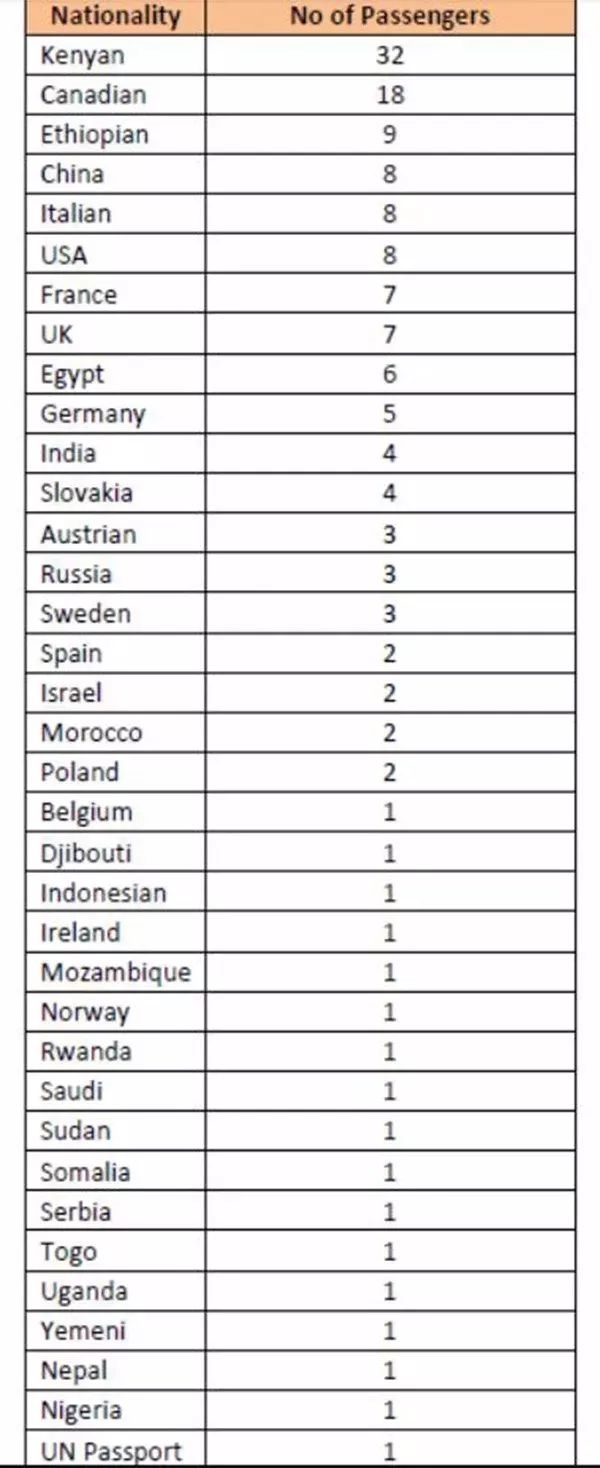 埃航客机最后6分钟状态曝光！波音遭遇最大危机股价暴跌