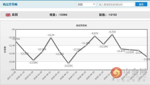 英国伦敦gdp统计局_十五个理由告诉你为什么要在英国置业买房(2)