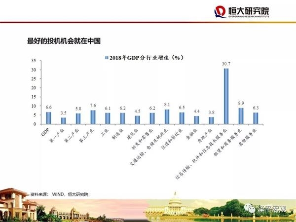 2019年中国城镇人口_中国城市发展潜力榜单发布 河南5城市上榜,郑州位居...