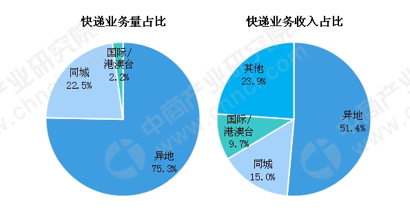 2019年全球经济运行_...家机构 把脉 2019年全球经济动向(3)