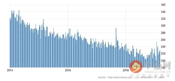 如何预测规划人口数_...20年广州户籍人口计划增至920万 预计4年50万人落户 附图(2)