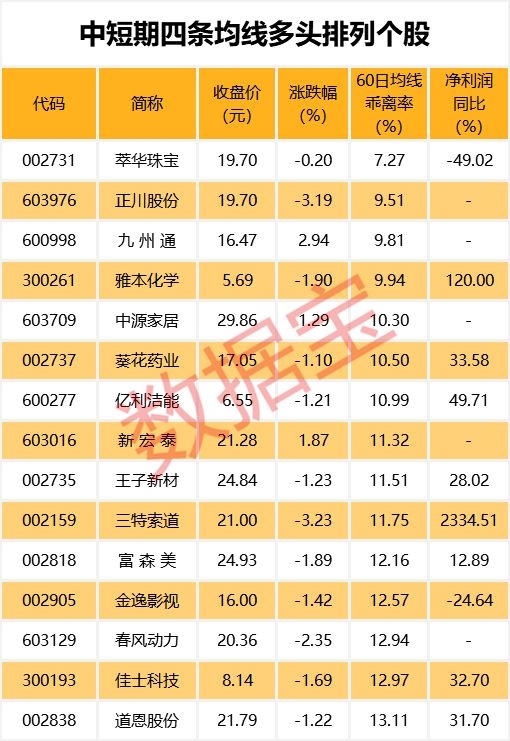 最牛板块变了天！机构大举出逃 却有“聪明资金”逆市买入