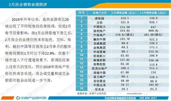 2019南京经济运行_2019年1 2月中国软件行业经济运行报告
