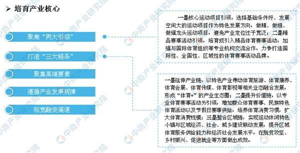 项目建设三同时工作是指 20190315173239103484917.jpg