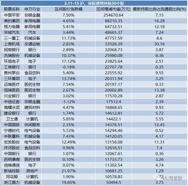企业管理咨询选购指南：如何选择靠谱的顾问团队