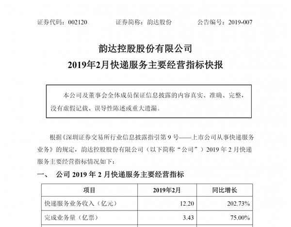 顺丰代收货款手续费_申通中转包_申通派费下调