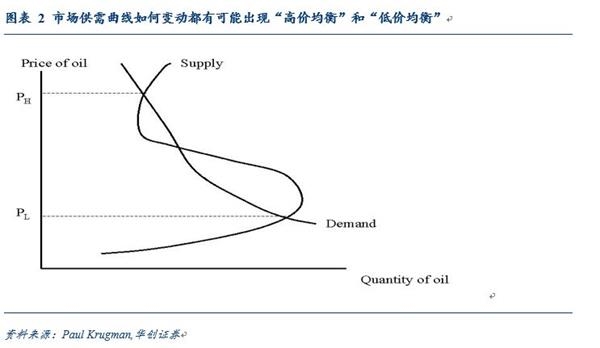 怎么判断油的温度高低 20190319141025436489557.jpg
