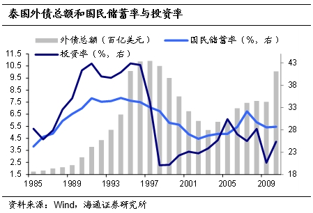 人口结构变化模型_图8 世界人口结构变化-朱民 持续低迷和结构性变化主导世界(3)